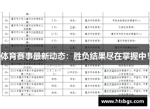 体育赛事最新动态：胜负结果尽在掌握中！