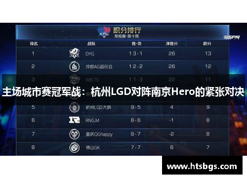 主场城市赛冠军战：杭州LGD对阵南京Hero的紧张对决